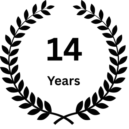 INTRA™ Celebrating 14 Years of OHS Training Excellence